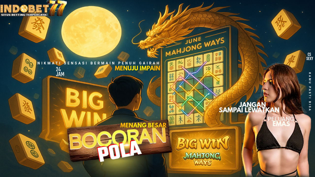 INDOBET77
