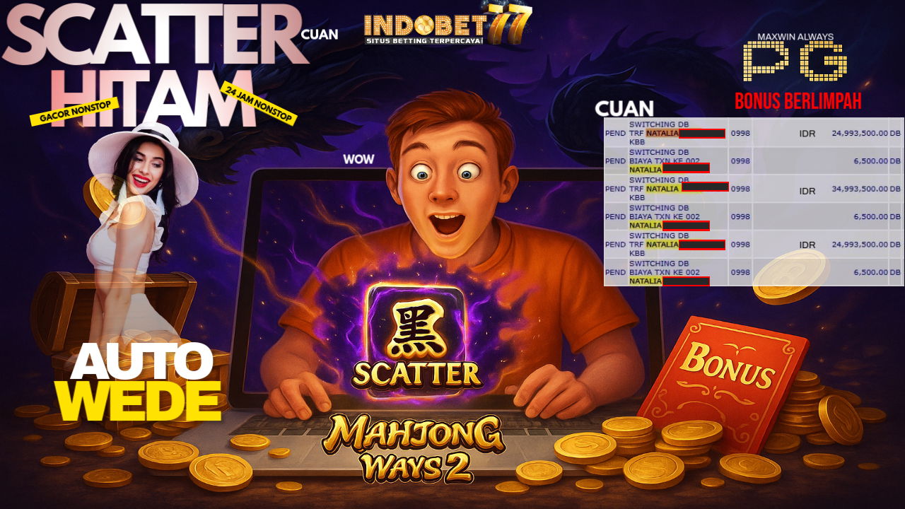INDOBET77